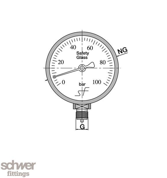 RSM - Manomètre à tube de Bourdon - Série sécurité - Schwer Fittings - Modèles standard et bain de glycérine_1