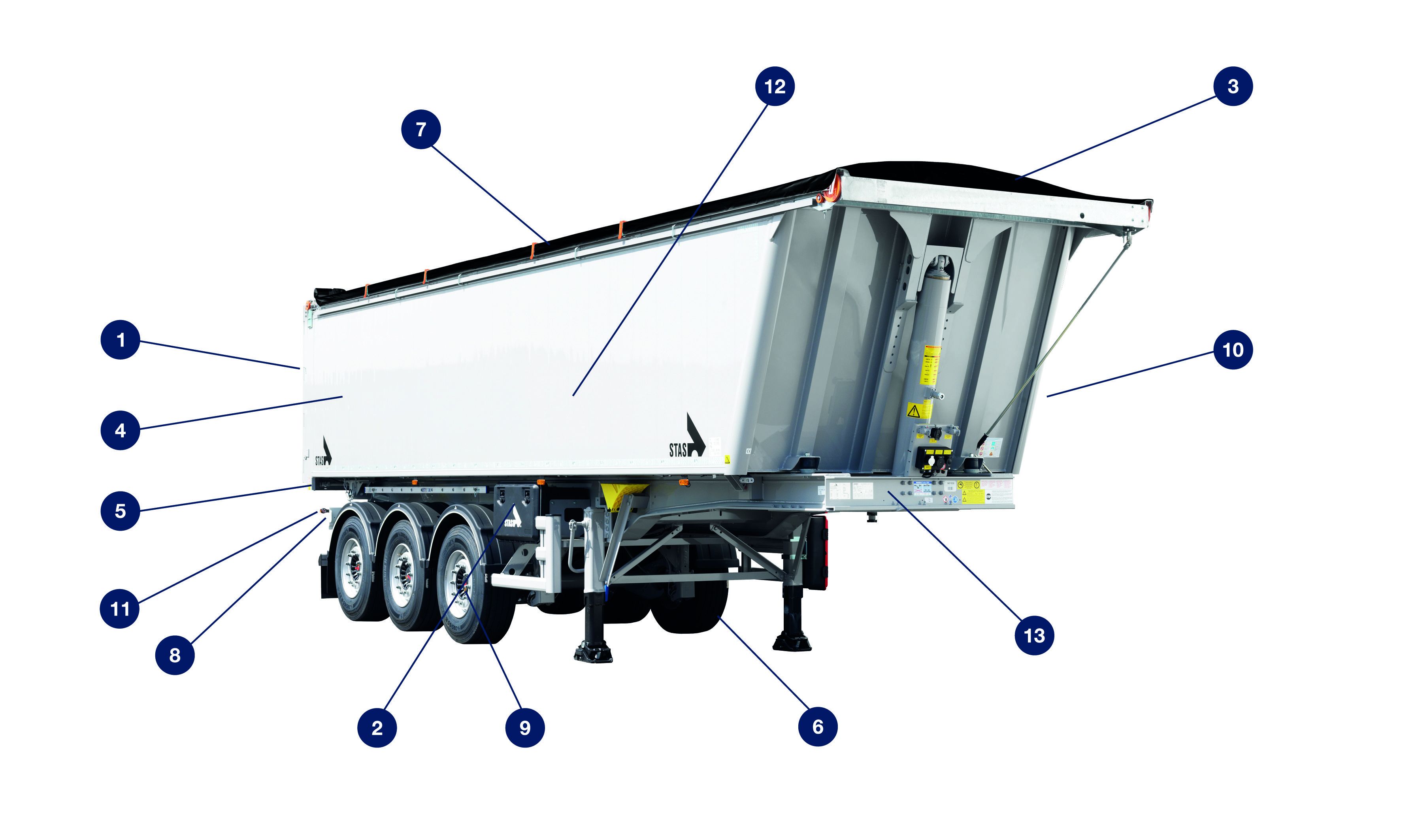 Benne pour poids lourd avec volume de 26 à 48 m³