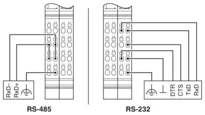 Carte de communication RS232 ou RS485 - IB IL RS UNI-PAC_1