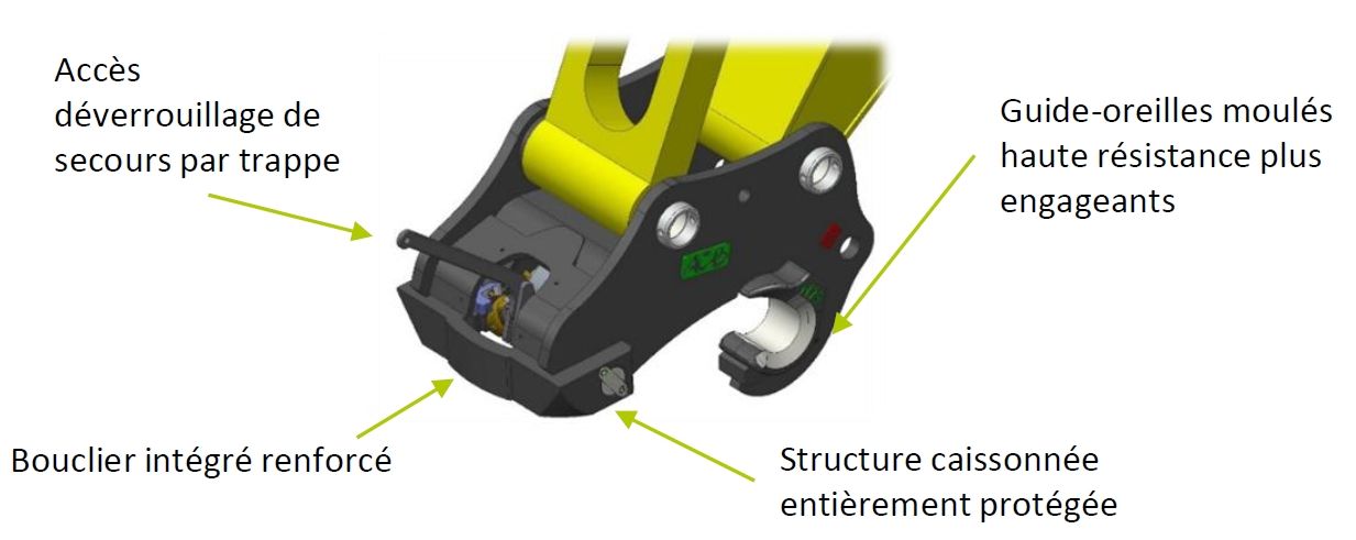 H7s - coupleur - acb morin - performant, simple et fiable_1