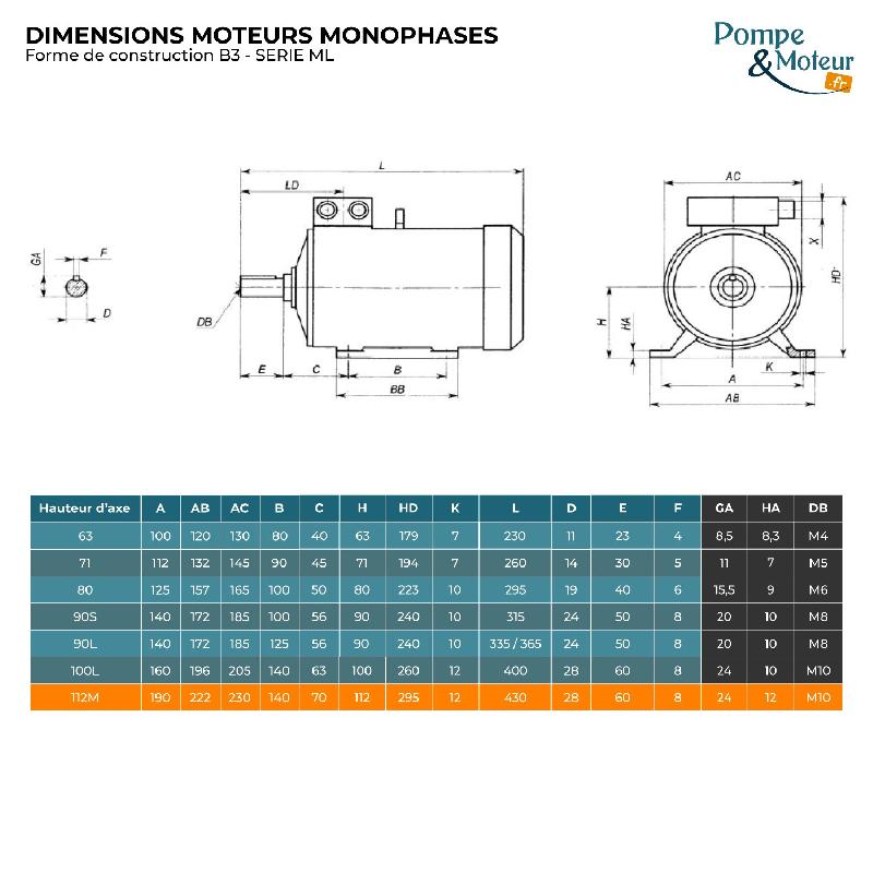 Moteur électrique monophasé 220V 4 kW 3000 tr/min - Double condensateur CEMER ML112M22B3 - Bride B3_1