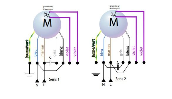 Moteur asynchrone avec vitesse de 0,14 m/s