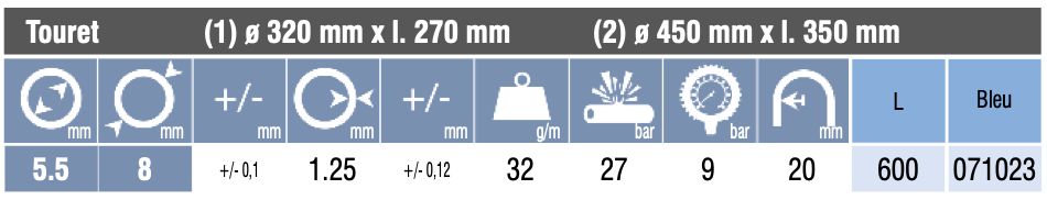 071023 - Tuyau de gaz Tricoflex - tube PU calibré en polyuréthane - longueur 600 m_1