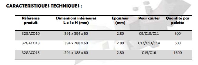 Coiffe pour caisse carton Galia C - Réf 32GACO10 - Conforme normes GALIA et palettisation parfaite_1