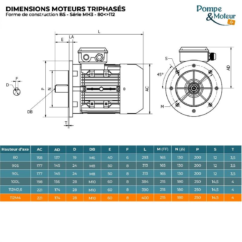 Moteur électrique Triphasé 230/400v 4 Kw 1500 Tr/min - Mh3112m4b5 Alu Bride B5 - Bobinage Cuivre_1