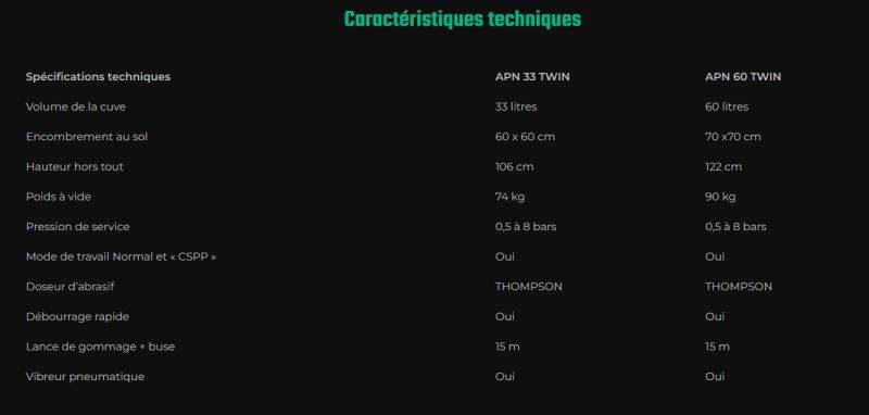 Fineblast apn-twin - machines de décapage - probanet - capacité de 33 à 60 l_1