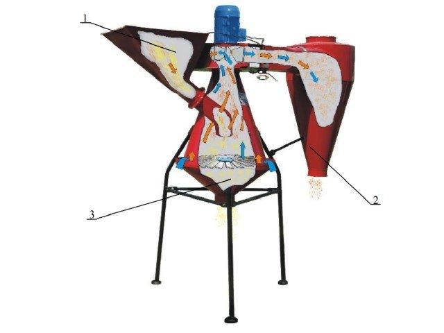 Nettoyeur séparateur NC pré-nettoyeur 15T - Occasion - Cyclone de dépoussiérage et pieds - Agriculture biologique_1