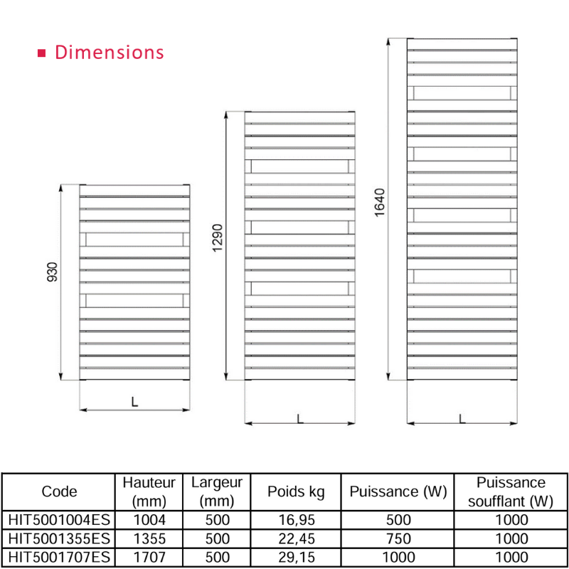 Radiateur sèche-serviettes HITA Electrique Soufflant 500 + 1000W - Thermador - HIT5001004ES_1