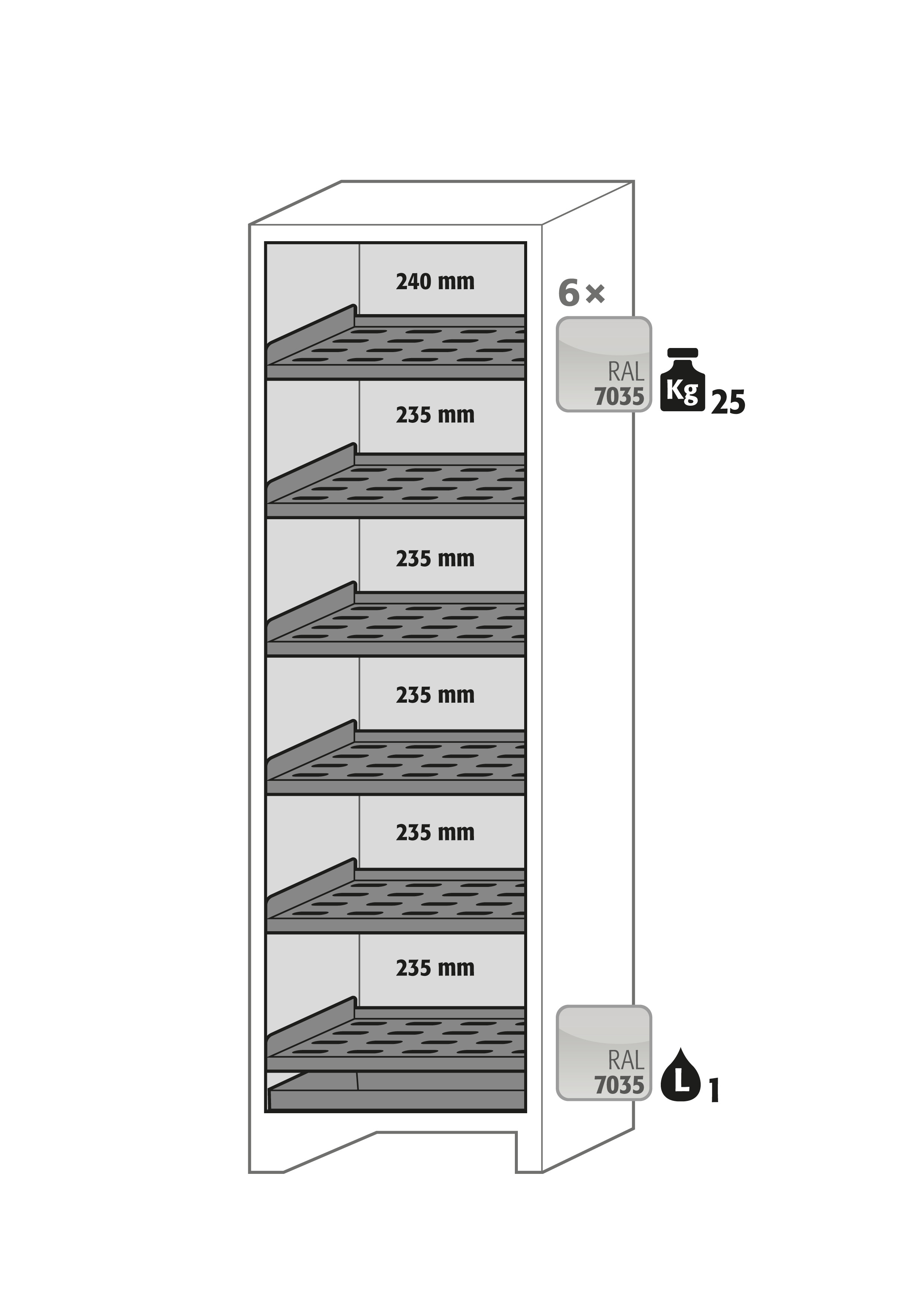 Armoire de sécurité pour batteries lithium-ion - ION-CORE-90 modèle IO90.195.060.CS.WDC - Réf 41419-047-41365 - Type 90 minutes - Testée NF EN 14470-1_1