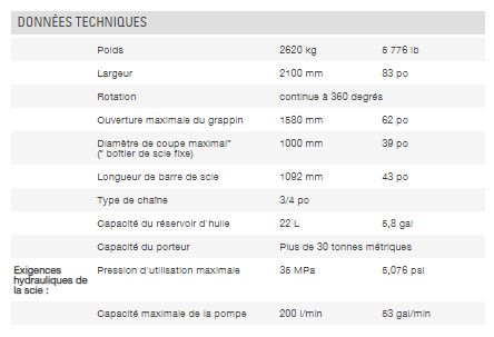 Fl95 - tête d'abattage Waratah - poids net 2620 kg/5 776 lb - adaptée aux pentes abruptes avec boîtier de scie rétractable_1