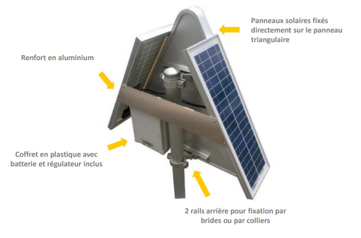 Panneau leds avec alimentation solaire - 141251 et 141255_1
