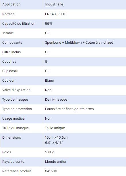 SA1500 - Masque FFP2 Aerem - Filtration 95% - Léger, pliable et testé en laboratoire_1