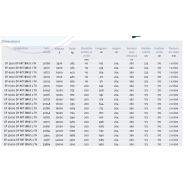 Cuves ultra-renforcees double – peau - cuves et citernes pour eau de pluie - kingspan - modèle: ep 3500 dp rkt sinus 1 th à ep 50000 dp rkt sinus 2 th_1