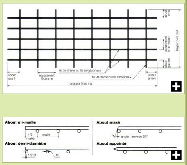 Clôture grillagée serrurier - poids 8.66 à 21.30 kg - fils tréfilés perpendiculaires_1