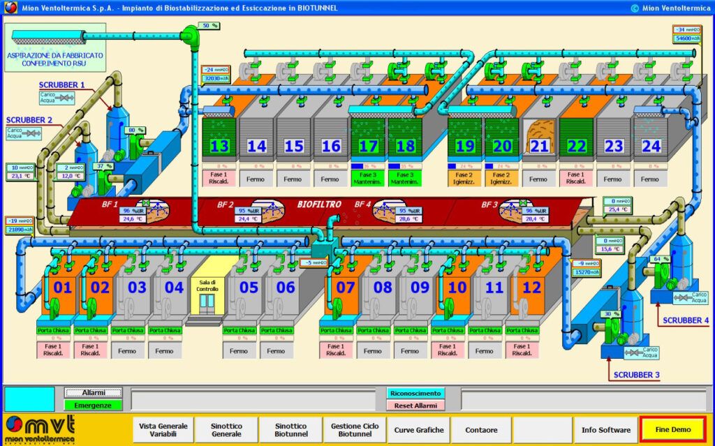 Biofiltre fixe pour traitement de l'air - mion ventoltermica depurazioni - à plancher d’aération (raccord mâle)_1