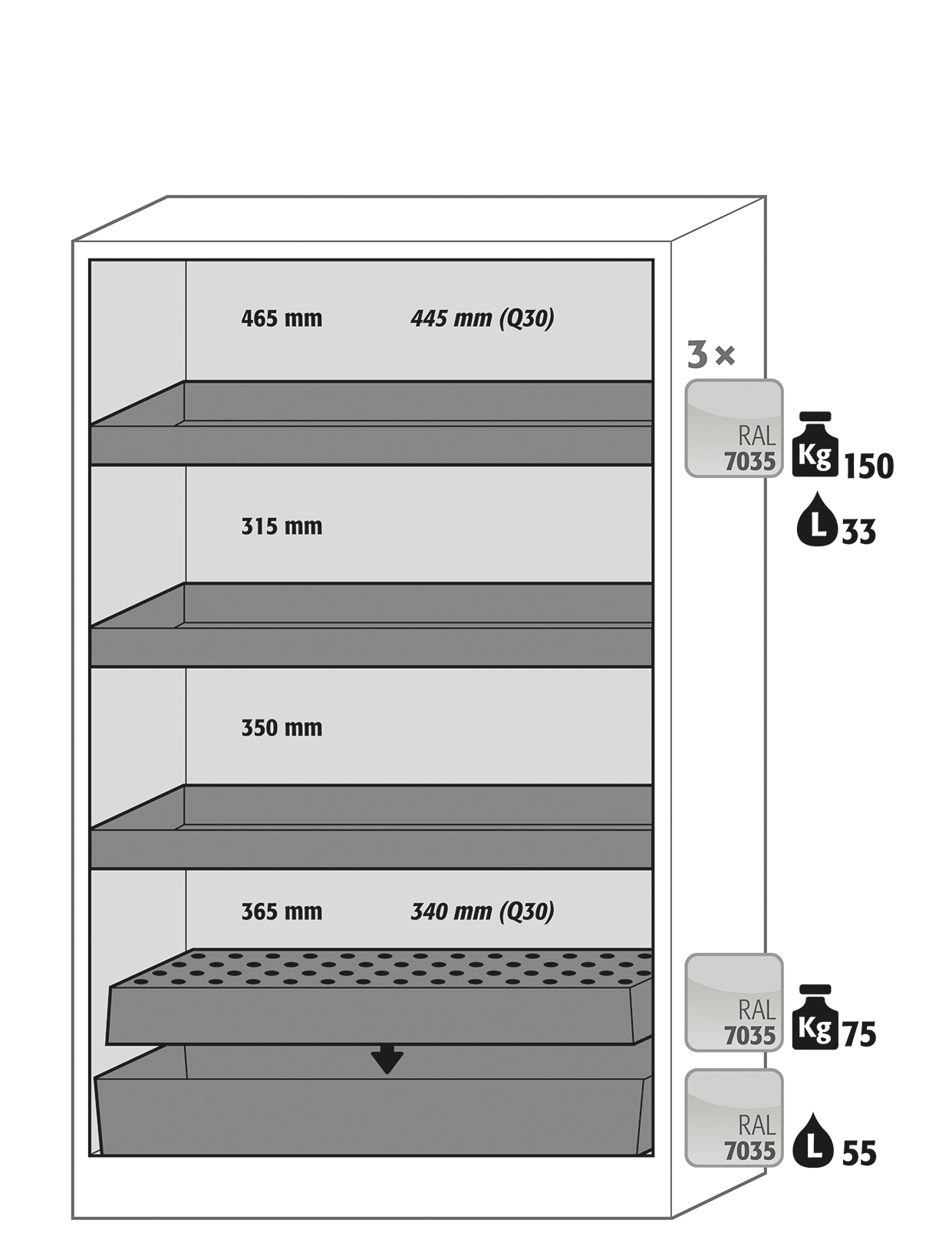 Armoire de sécurité Q-PEGASUS-90 - Modèle Q90.195.120.WDAC - Réf 30002-048-33640 - Type 90 - Stockage substances inflammables selon NF EN 14470-1_1
