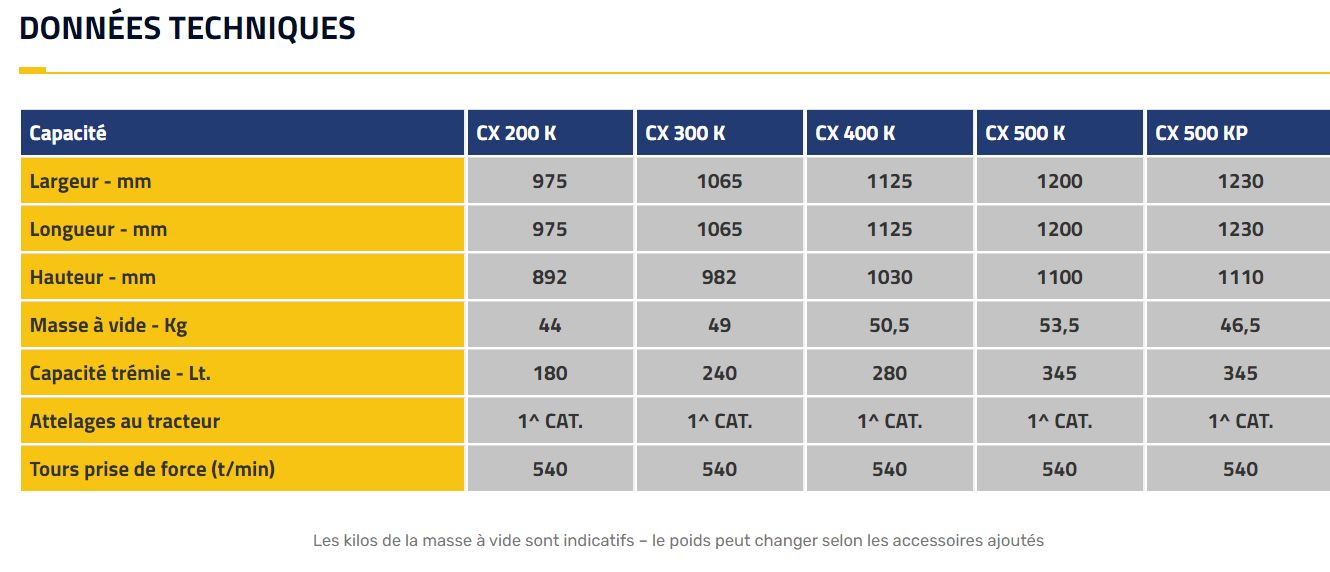 Cx 400 k distributeur d'engrais - agrimix - capacité trémie - lt. 280_1