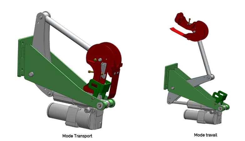 Kit de déchargement de ballast pour rame Suite-Rapide - automatisé, autonome et agréé SNCF_1