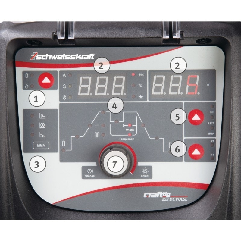 Poste à souder professionnel Schweisskraft CRAFT-TIG 253 DC PULSE - portable avec technologie d'onduleur et impulsions TIG_1