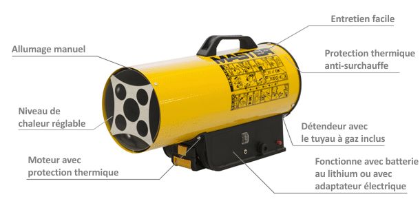 Générateur d'air chaud à gaz Master BLP 17 M DC - 10 à 16 kW - Fonctionnement sur batterie ou secteur_1