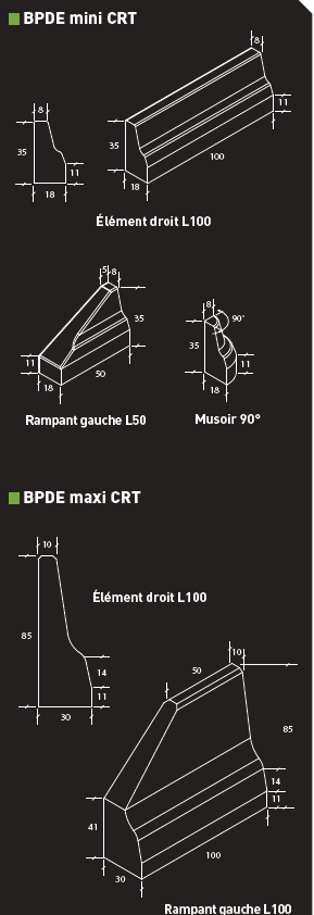 Bordure de protection bpde - crt_1