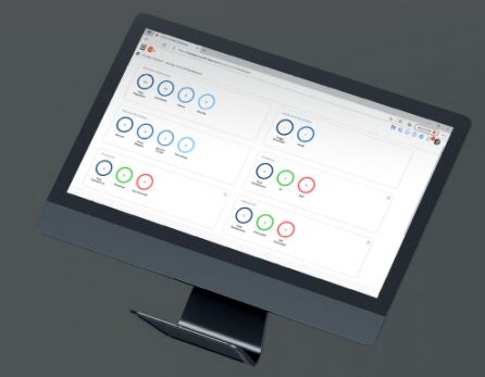 Plateforme de contrôle d'accès centralisé Synergy Access -  Avec hébergement cloud ou sur site - Avec solution logicielle complète_1