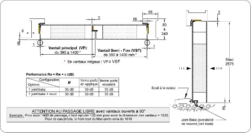 Blocs-portes Crouzi FPE EI 30/2V - Acoustique - Crouzilles_1