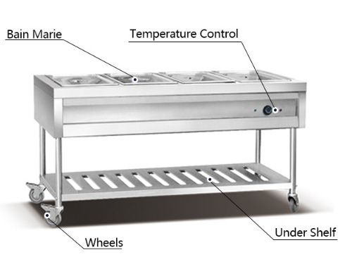 HMT-59 - Chariot bain-marie - Focus Technology Co., Ltd. - Standard 1900x700x850mm - Électrique et gaz, diverses configurations possibles_0