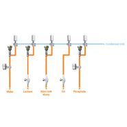 In-line blender d - mélangeurs automatique pour produits laitiers - tetra pak - 5 000 - 75 000 l/h_1