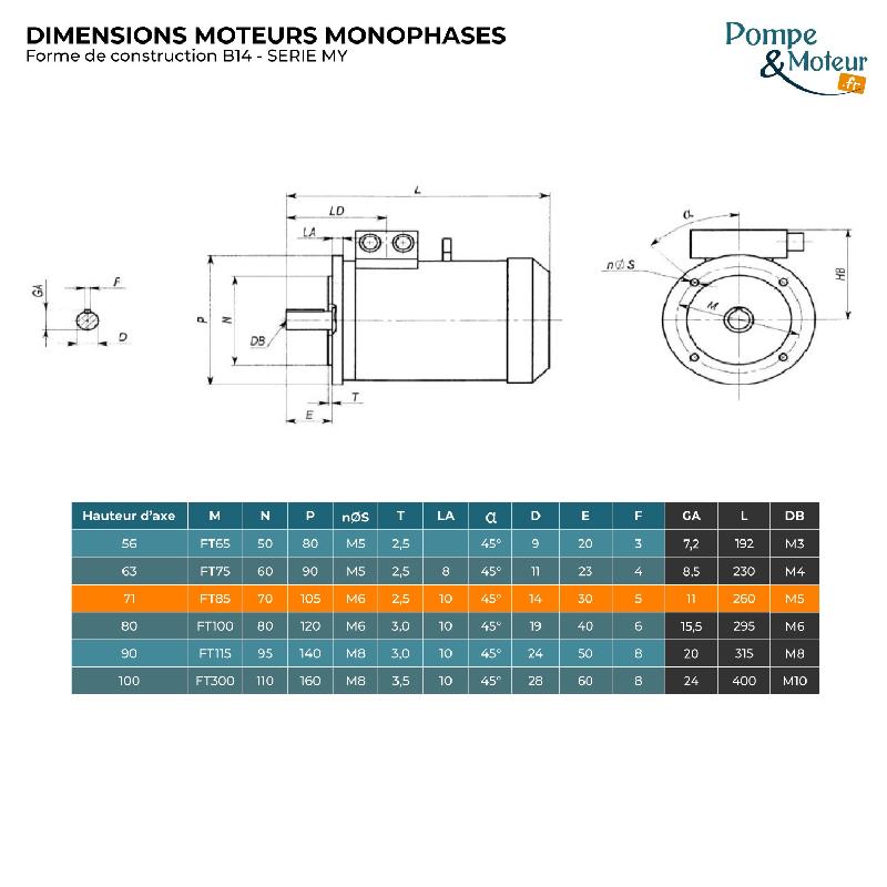 Moteur électrique monophasé Cemer MY7112B14 - 220V 0,37 kW 3000 tr/min - Bride B14 - Condensateur permanent_1