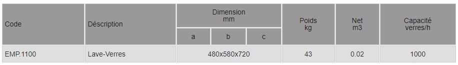 Emp.1100 - Lave-verre Empero - Dimensions 480x580x720 mm - 400x400 mm panier - Motor 0.35 kW_1