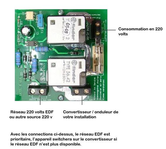 Appareil pour basculement automatique entre réseau et installation solaire