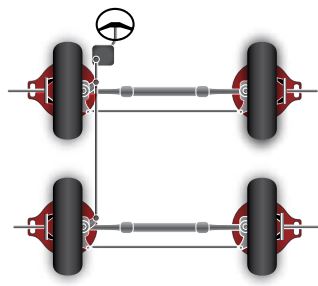Kit additionnel de la géométrie des roues avec caméra pour deuxième essieu - ca twin - jge 72102_1