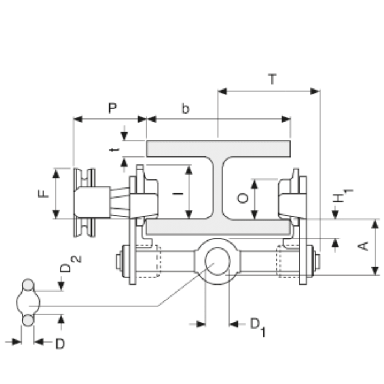 Chariot porte-palan à direction manuelle par poussée Yale® HTP - REF : 60530 - Adapté pour appareils de levage_1