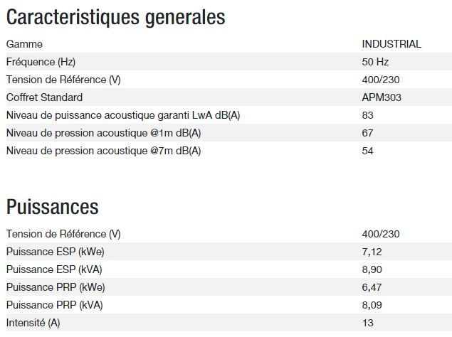 Power XP-K9-Alize groupe électrogène - Kohler - 400/230 V - Gamme Industrial - APM 303_1