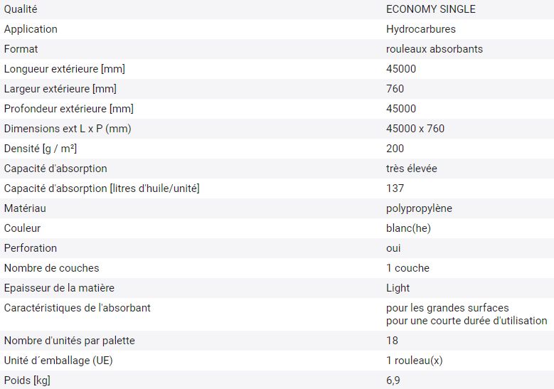 173868w - Rouleau DENSORB absorbants hydrocarbures hydrophobes, economy single light_1