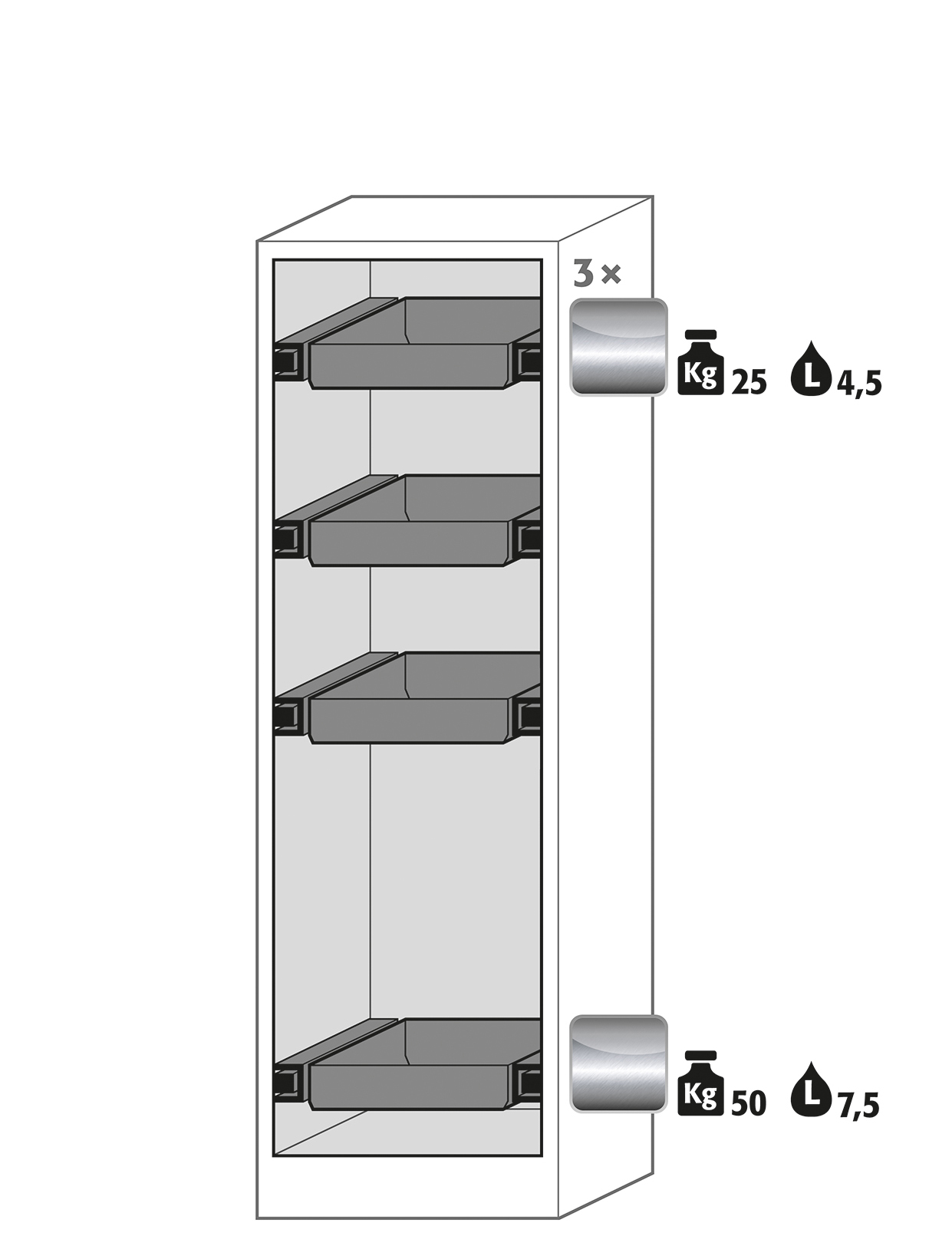 Armoire de sécurité Q-PEGASUS-90 - modèle Q90.195.060.WDAC - Réf 30074-046-33619 - Type 90 - portes battantes automatiques, testée NF EN 14470-1_1