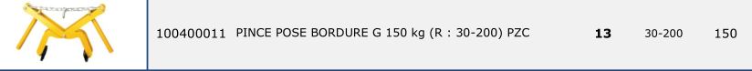 Pince pose bordure - 150 kg - ouverture réglable (30-200) - modèle PZC_1