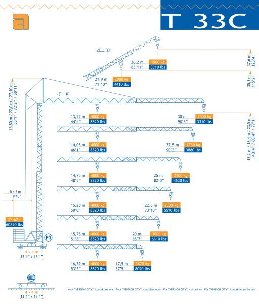 Grue à tour GMA - Arcomet type T33-CR - capacité 4 tonnes_1