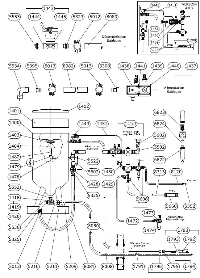 1502 - Compresseur pour sablage - Cabines - Capacité 200 litres - Sableuse industrielle - Commande pneumatique ATEX_1
