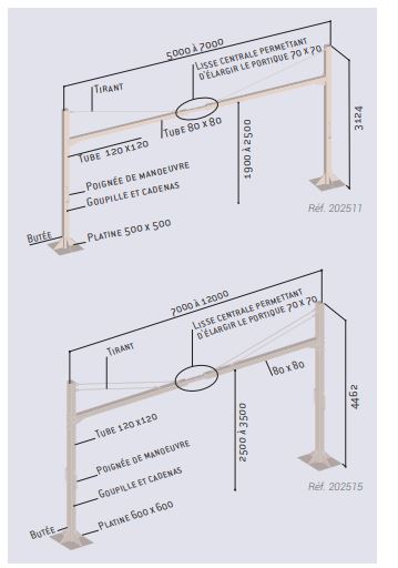 Limitateur de hauteur universel tournant - Bandes rouges rétro-réfléchissantes - Hauteur d'accès de 1,9 à 4 m - Largeur de 5 à 12 m_1