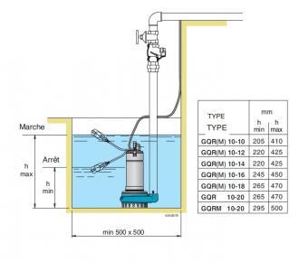 Pompe de drainage CALPEDA : gqrm 10-18 - 305095_1