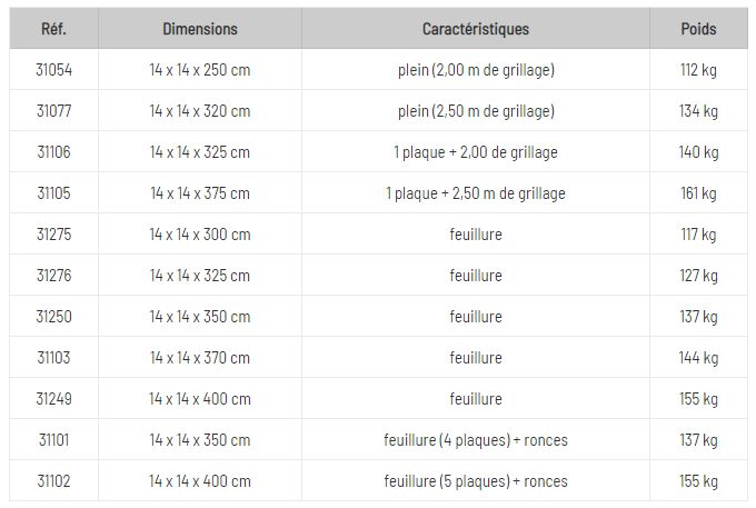 Poteau bavolet - mehat - 14 x 14 cm - bavolet droit_1