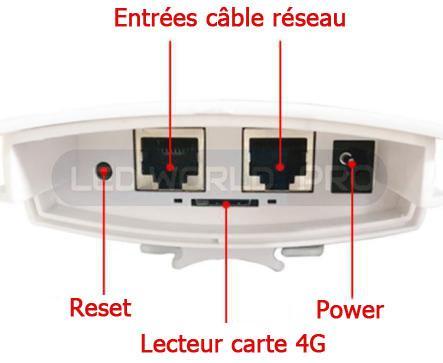 Routeur wifi 4g - ip66 - portée 40 mètres - carte micro sim - 171 x 90 x 41 mm_1