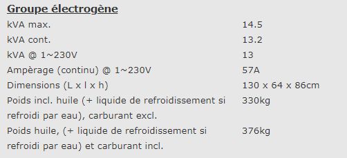 Ep163de - 951011601 - Groupe électrogène industriel Europower - 3000tpm, 50Hz, 4 temps, moteur diesel Kubota refroidi par eau_1
