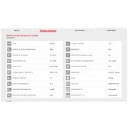 Infinity 150 - Poste à souder à l'arc Telwin - Inverter MMA DC - Puissance absorbée max 3,5 kW_1