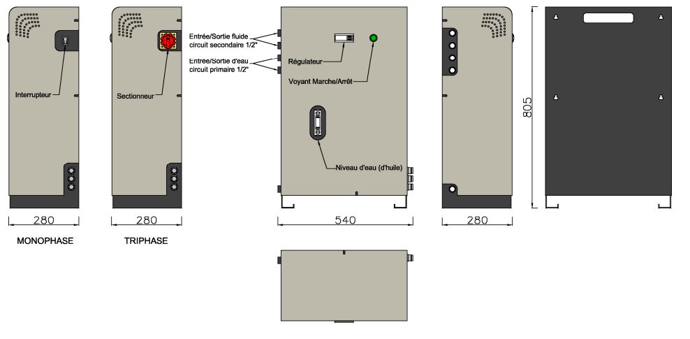 Refroidisseur fin de ligne pour eau ou émulsion ou huile - ECH-ECHH_1