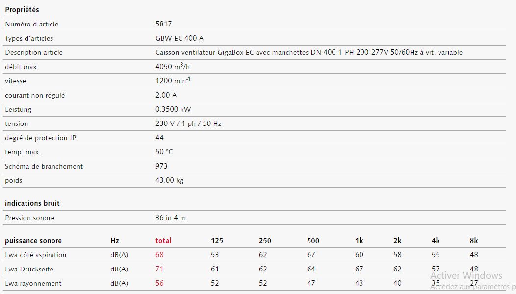 Caisson de ventilation Helios GBW EC 400 A - débit max. 4050 m3/h - haute température T120 - régulable par variateur_1