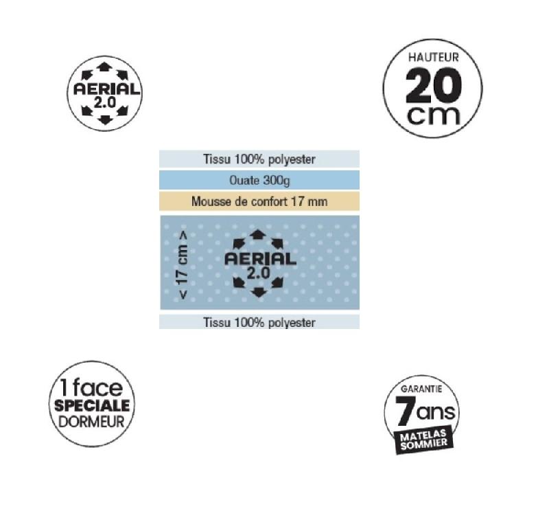 Ensemble lit Dunlopillo EUGEN 140x190 cm - Matelas Aérial 2.0®, sommier tapissier gris et pieds en hêtre massif_1