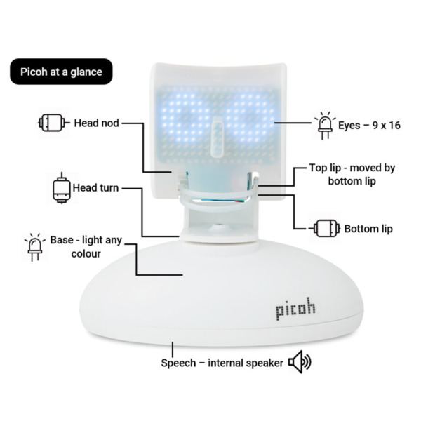 KIT ROBOT ÉDUCATIF CONSTRUCTION PROGRAMMATION TÊTE HUMANOIDE PICOH OHBOT (BLANC / ORANGE) APPLICATION WINDOWS PYTHON SCRATCH_1